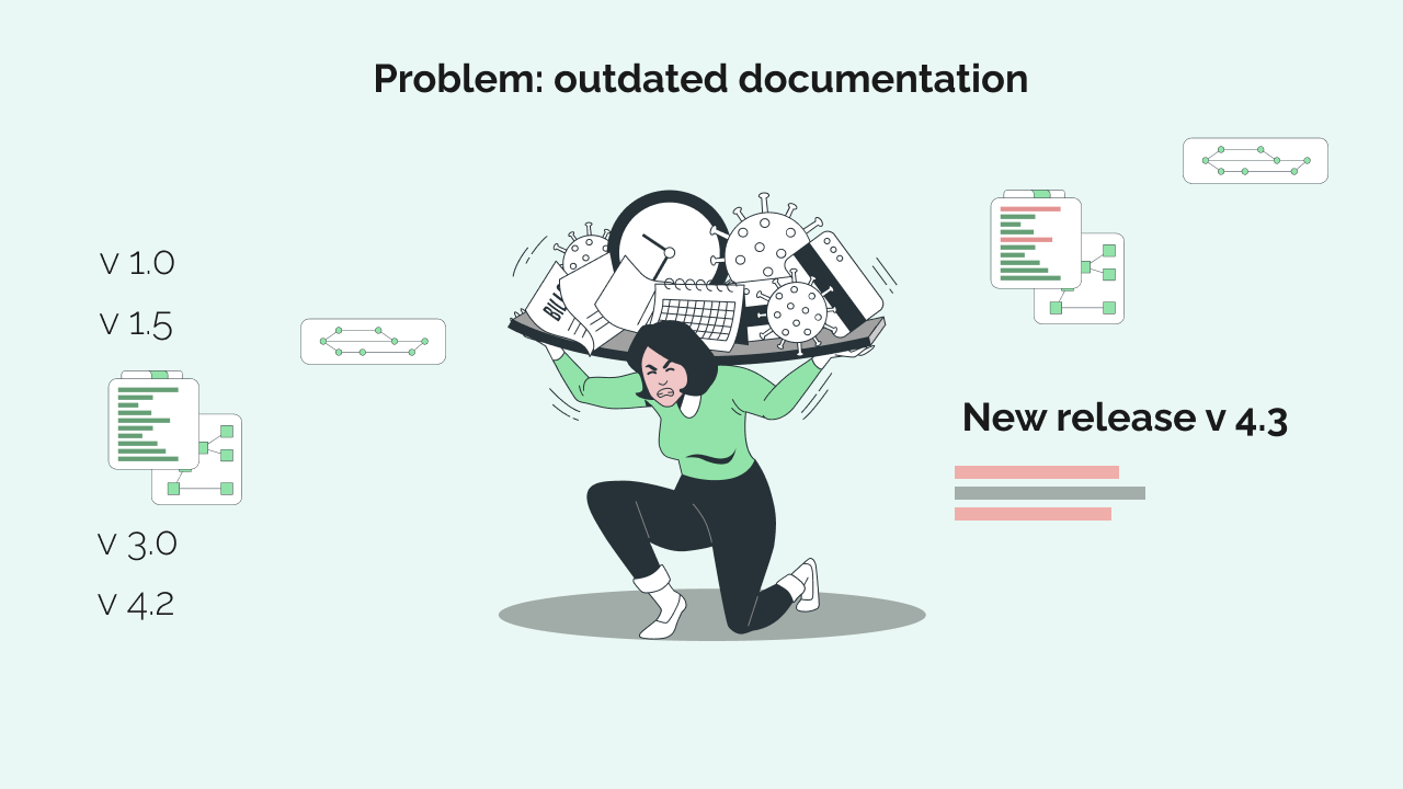 slide 3b Find and Replace.png